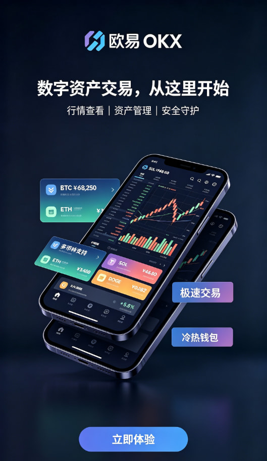 欧交易所app官网下载安全交易操作与理财界面